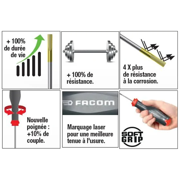 Tournevis Protwist Atd X Ve Facom Cruciforme Pozidriv Pz X Mm V